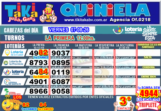 Gane Al Toke